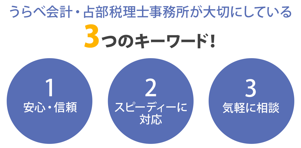 3つのキーワード！