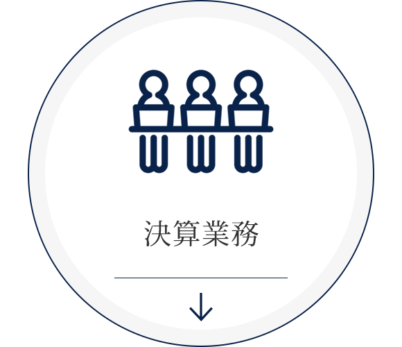 決算業務