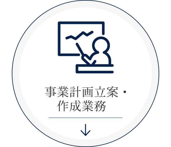 事業計画立案・作成業務